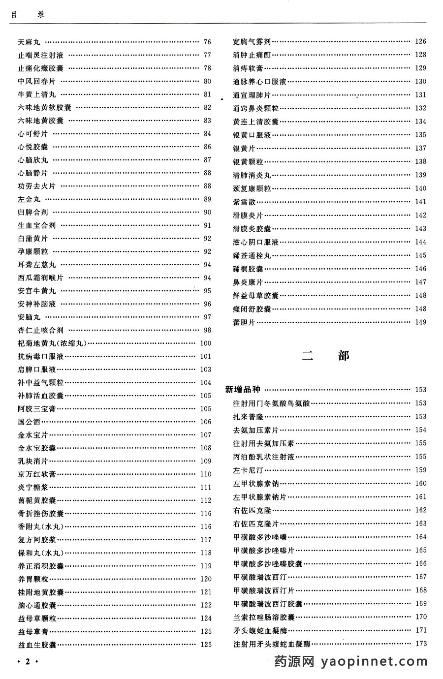 中國藥典2015增補1目錄