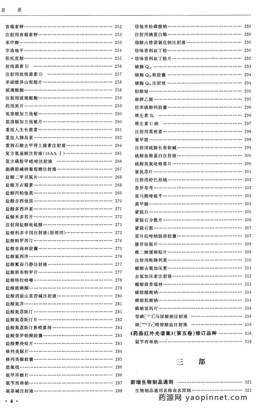 中國藥典2015增補1目錄